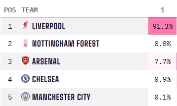 李祥波进攻端自信提升，新赛季表现引期待