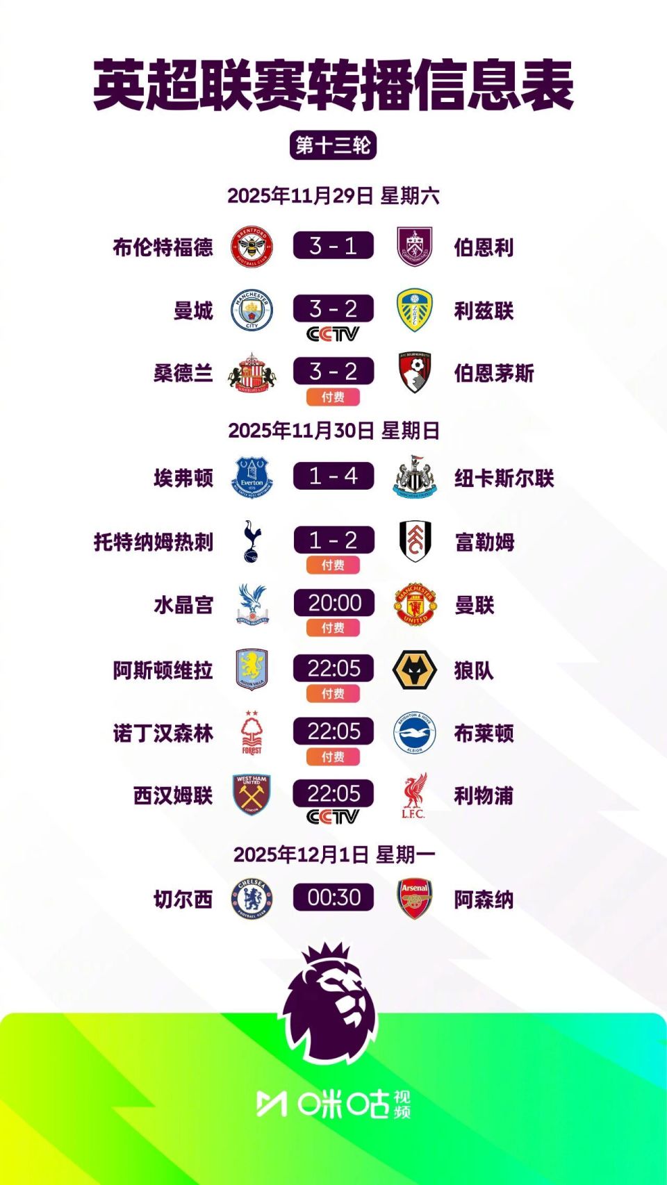 3-1！意超男排开打 尼科洛夫狂砍30分 奇维塔诺瓦迎来赛季开门红