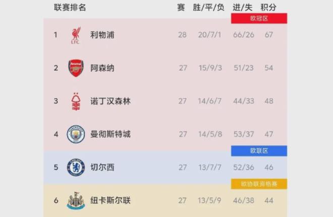 马卡：老佛爷在皇马输塞尔塔后召开紧急会议，持续至凌晨