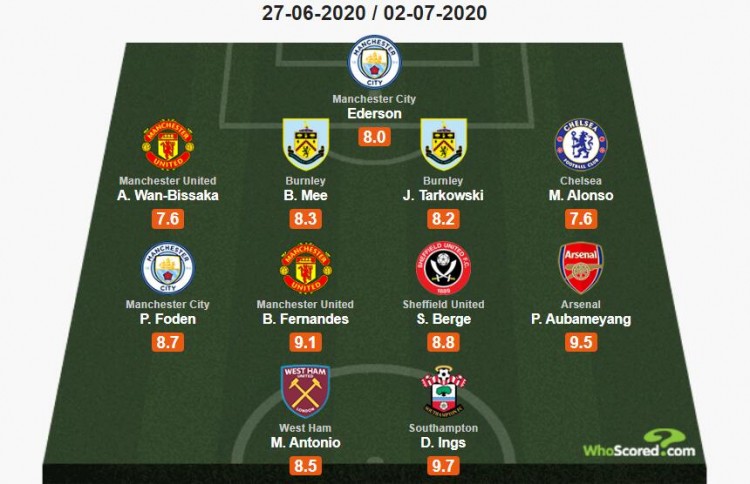 巴萨2-1法兰克福全场数据：射门13-5，控球率超7成