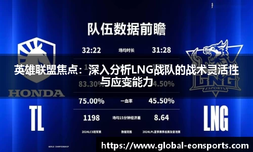 英雄联盟焦点：深入分析LNG战队的战术灵活性与应变能力